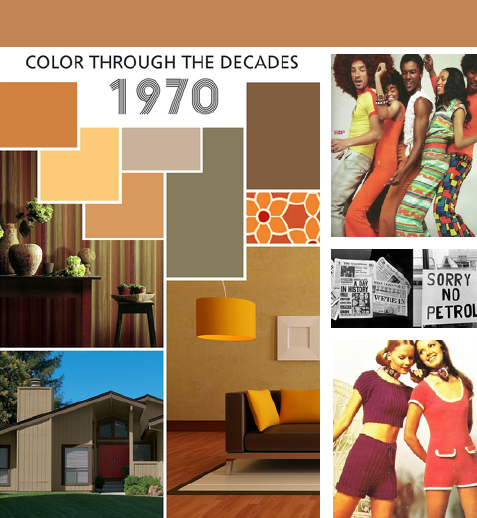 Color Through The Decades 1970